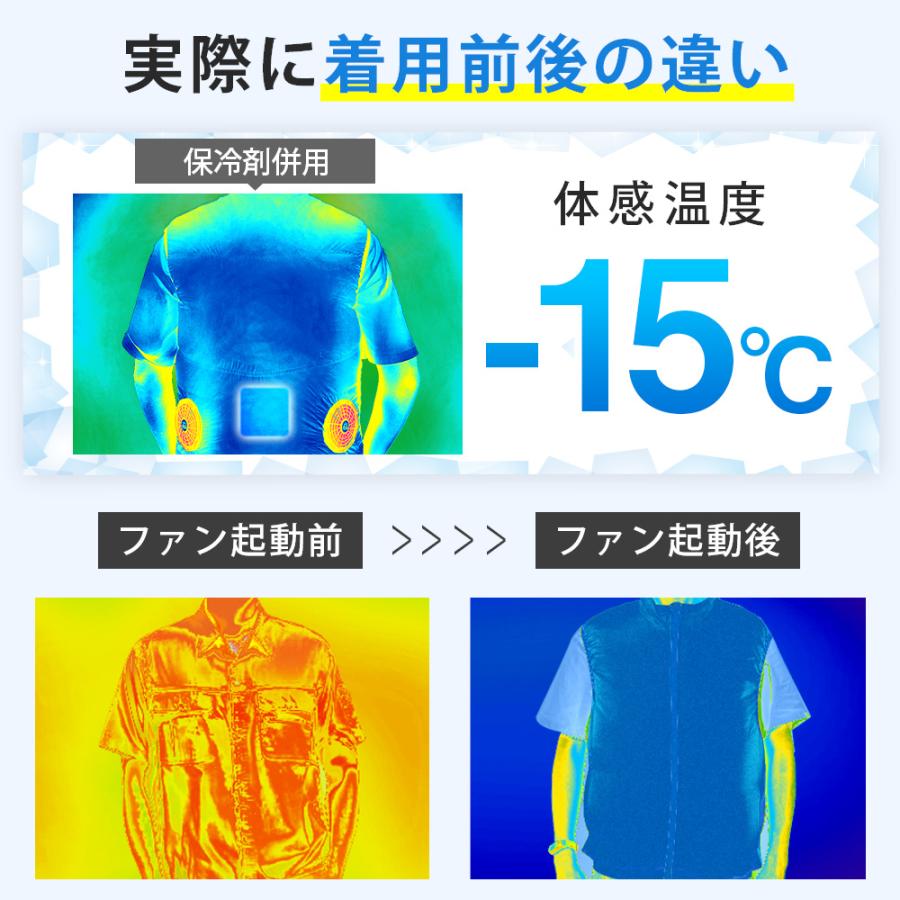 TAKUYO 「新登場&-15℃冷却効果」ファン付きウエア バッテリー ファン