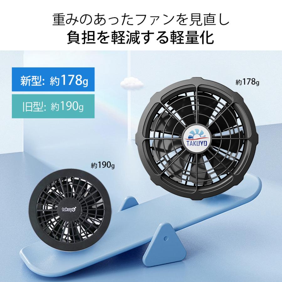 TAKUYO 「新登場&-15℃冷却効果」ファン付きウエア バッテリー ファン