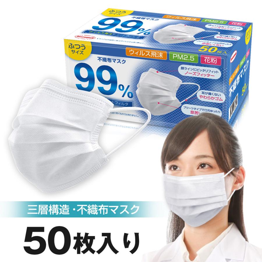 「在庫あり」マスク 50枚 フェイスマスク 3層構造 ウイルス対策 PM2.5対応 不織布 花粉対策 風邪予防 防護 花粉 防塵 50枚入 男女兼用 ホワイト｜hillnup