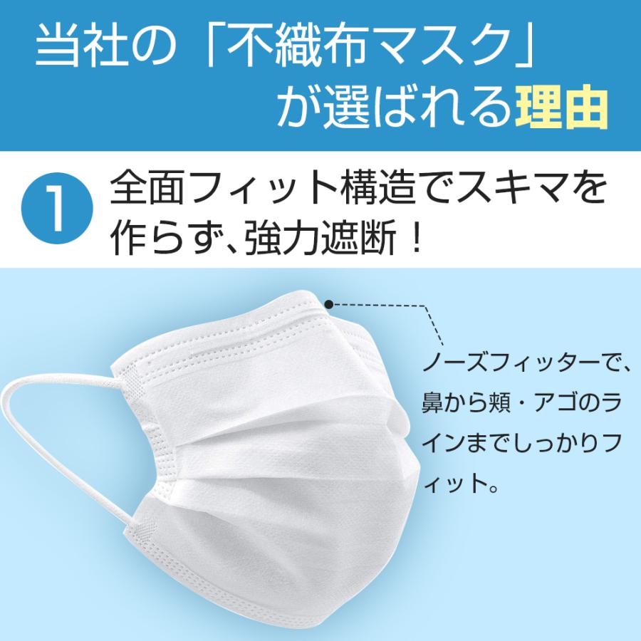 在庫あり」マスク 50枚 フェイスマスク 3層構造 ウイルス対策 PM2.5