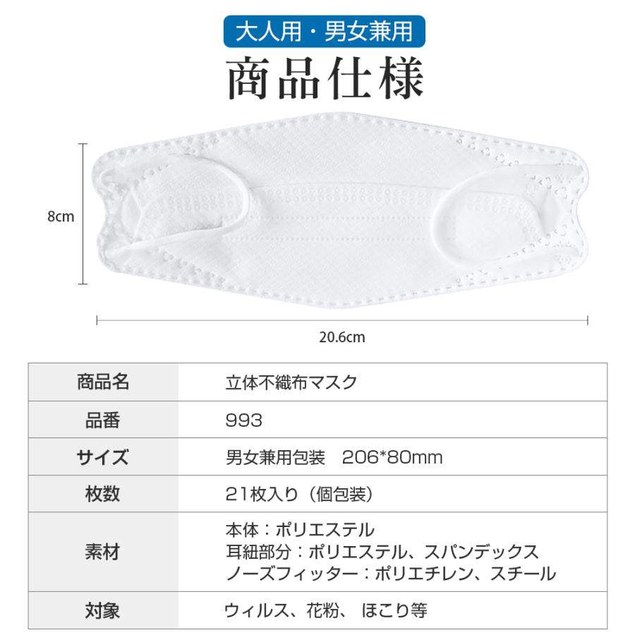 マスク 不織布 日本製 4層構造 21枚 個包装 PM2.5 99%遮断 立体マスク 3d 平ゴム 大人用 ウイルス飛沫対策 花粉対策 家庭用 男女兼用 安心安全｜hillnup｜15