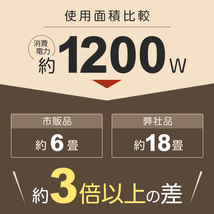 セラミックファンヒーター 1台3役 122枚加熱プレート 2秒速暖 対流式