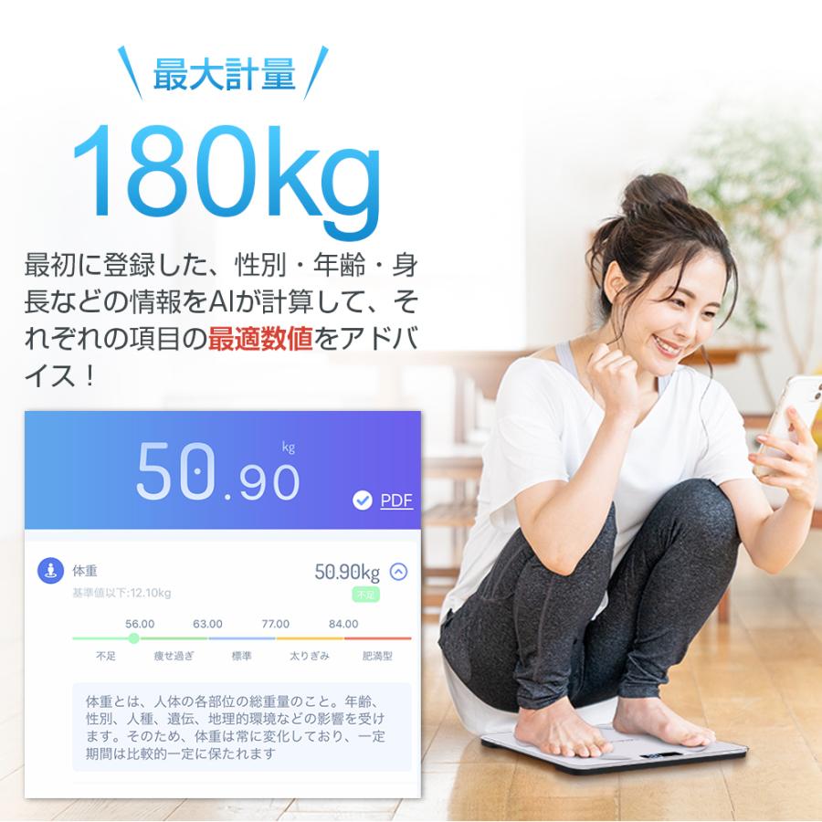 体重計 Usb充電式 体脂肪計 登録数無制限 体重体組成計 スマホ連動 最大60 オフ 専用app Bluetooth対応 24項目測定 Bmi 多項指標 体脂肪 ボディスケール 基礎代謝量 内臓脂肪