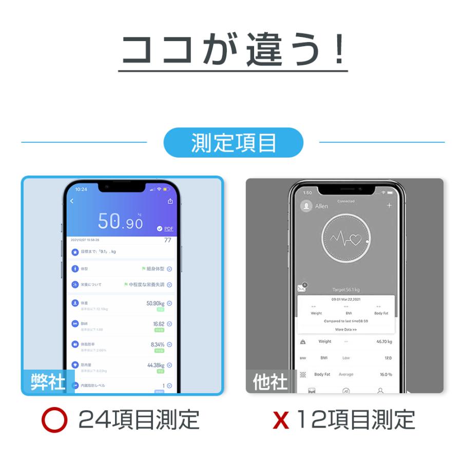 体重計 USB充電式 体脂肪計 登録数無制限 体重体組成計 スマホ連動