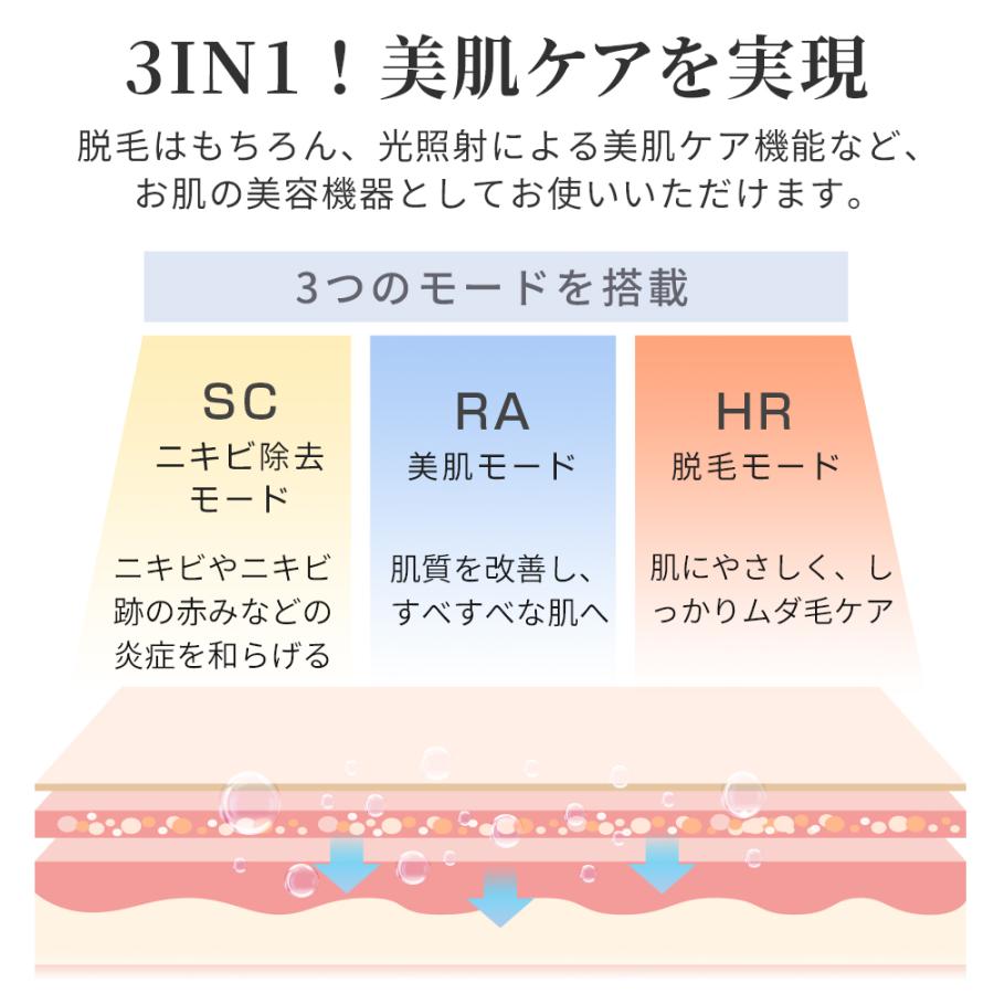 脱毛器 サファイア脱毛器 光脱毛器 フラッシュ IPL脱毛器 家庭用脱毛器 サファイア冷却技術 3in1美容器 肌検知センサー搭載 自動照射 9段レベル 3モード切替可能｜hillnup｜08