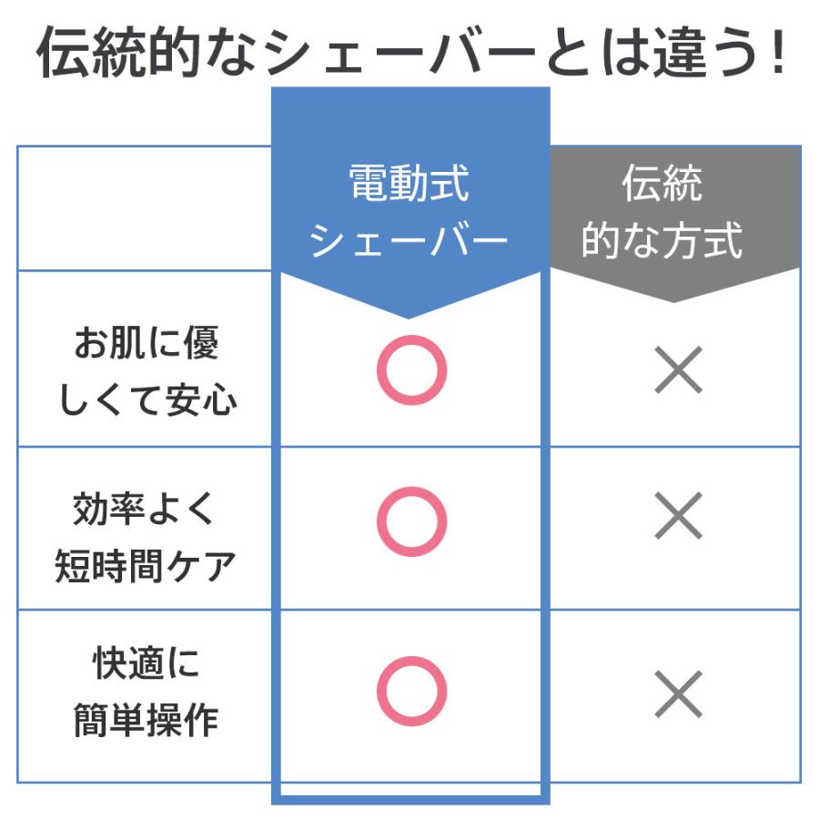 眉毛シェーバー レディース フェイスシェーバー 女性用 一台多役 鼻毛バリカン 高性能 電動シェーバー USB充電式 コードレス IPX7防水 肌に優しい 全身ケア｜hillnup｜04