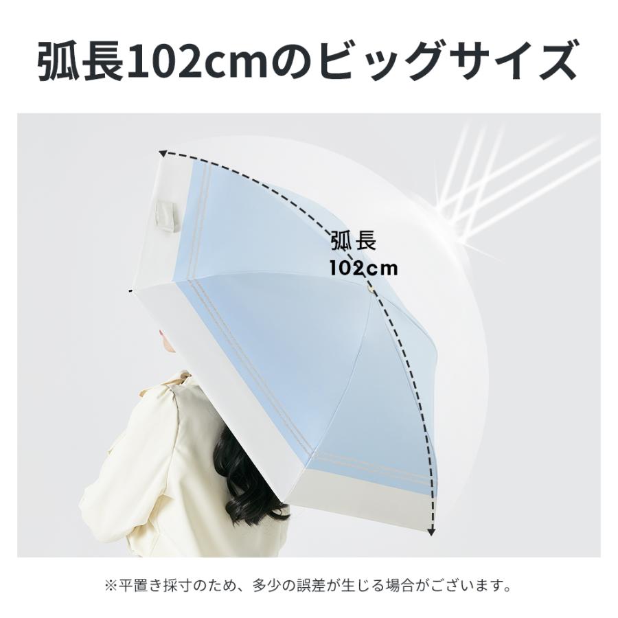 銀座ぜん屋　折り畳み日傘　晴雨兼用　紫外線対策 日傘 6本骨 折りたたみ -16℃清涼効果 遮熱 涼しい 完全遮光 レディース