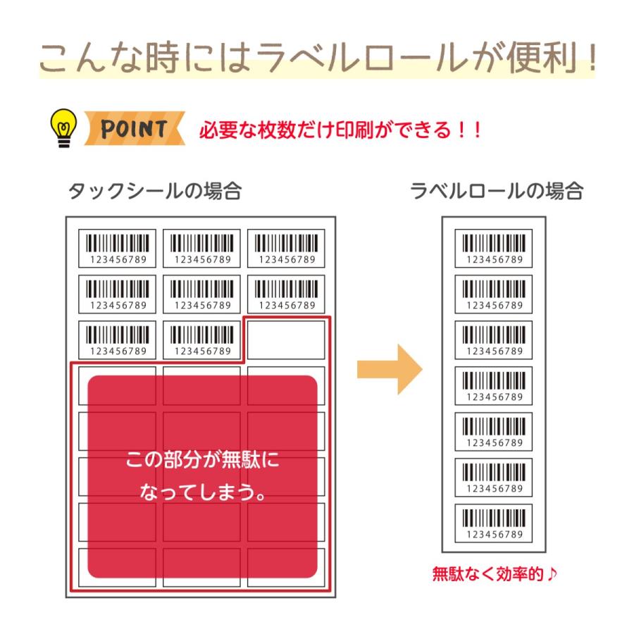 ピータッチ 互換ラベル 45%増量 DK-1220 食品表示用ラベル ブラザー