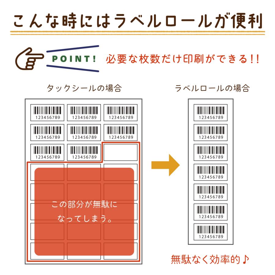 ピータッチ 互換ラベル 冷凍食品用 DK-2205 長尺紙テープ ブラザー対応