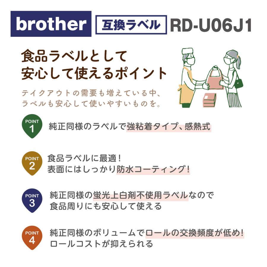 ブラザー工業 互換ラベル RD-U06J1 食品表示用ラベル ブラザー対応 RD