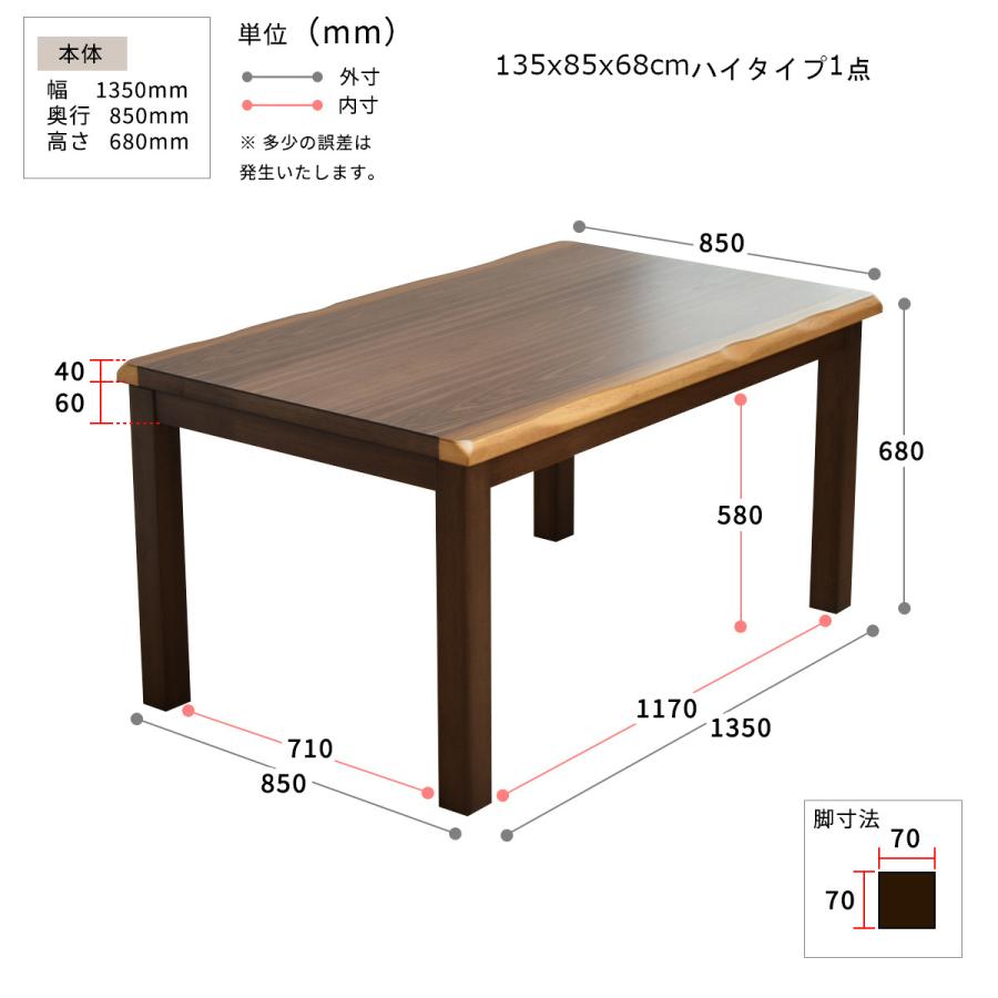 格好のいい コタツ こたつ 炬燵 ご機嫌印字機 置き目印字機 夕めしコタツ リビングコタツ 掛け布団 居敷き 仕かける 夕めし速見表