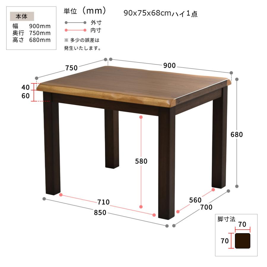 格好のいい コタツ こたつ 炬燵 ご機嫌印字機 置き目印字機 夕めしコタツ リビングコタツ 掛け布団 居敷き 仕かける 夕めし速見表