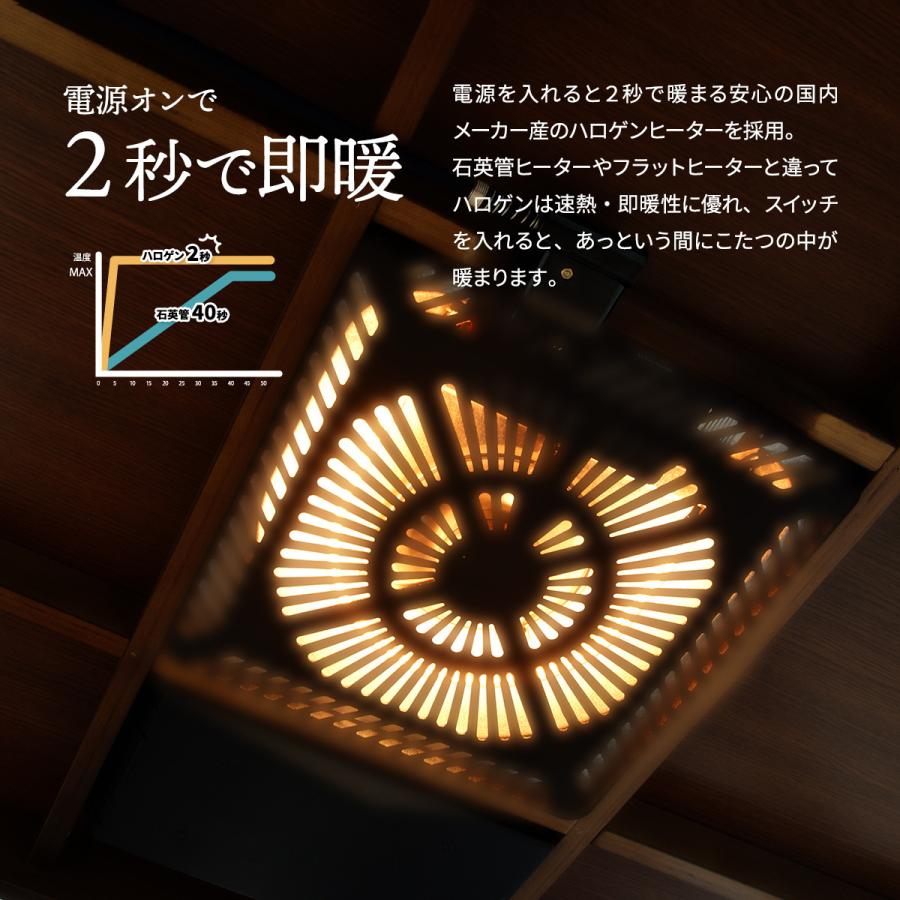 格好のいい コタツ こたつ 炬燵 ご機嫌印字機 置き目印字機 夕めしコタツ リビングコタツ 掛け布団 居敷き 仕かける 夕めし速見表