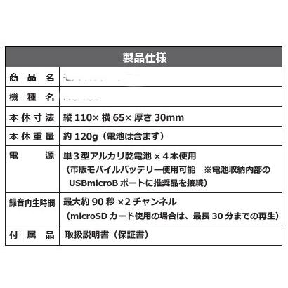 コードレス　電池式　人感知センサー搭載集客誘導声掛け音声POP音声ロボット　店頭でお客様にメッセージ