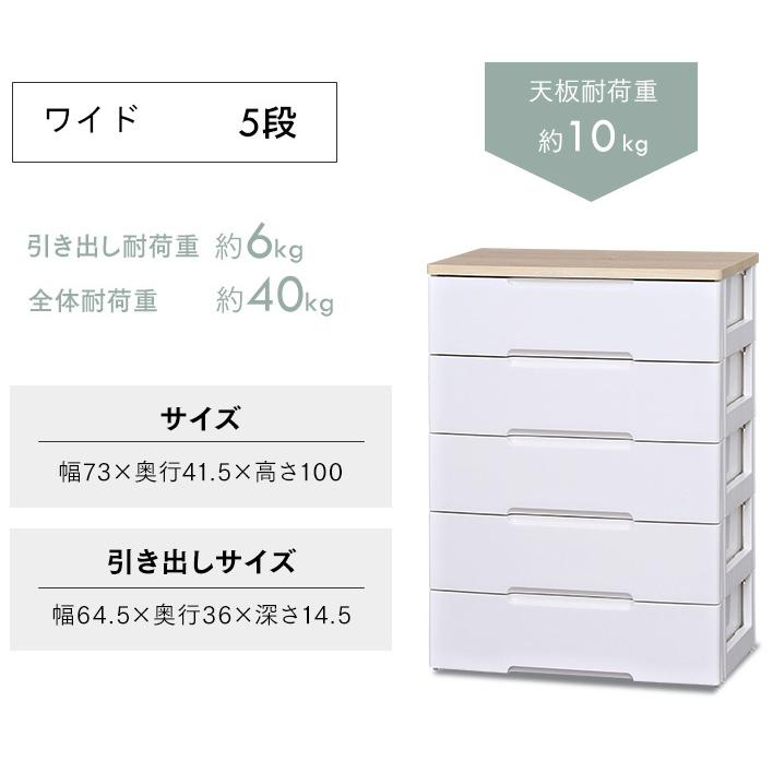 タンス たんす チェスト ポリプロピレン製 4サイズ展開 ランドリー