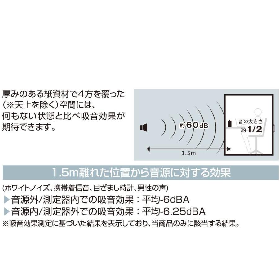 簡易ワークブース テーブル付き 個室 自習室 軽量 エコ 紙資材 リボード素材 テレワーク WEB会議室 吸音 ロッカー プライベート 着替え 試着室 kkkez 鍵なしの画像