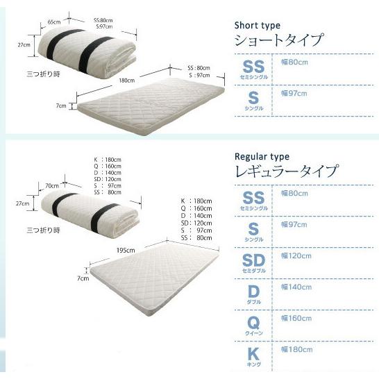 折りたたみ ポケットコイルスプリング マットレス 敷布団 折畳み 7cm厚 