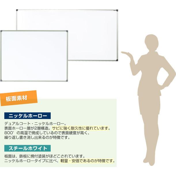 超大型 ホワイトボード ブラックボード パーティション 両面 間仕切り キャスター付き メニューボードや掲示板 プレゼンテーションにも可 ウイルス対策 日本製_9