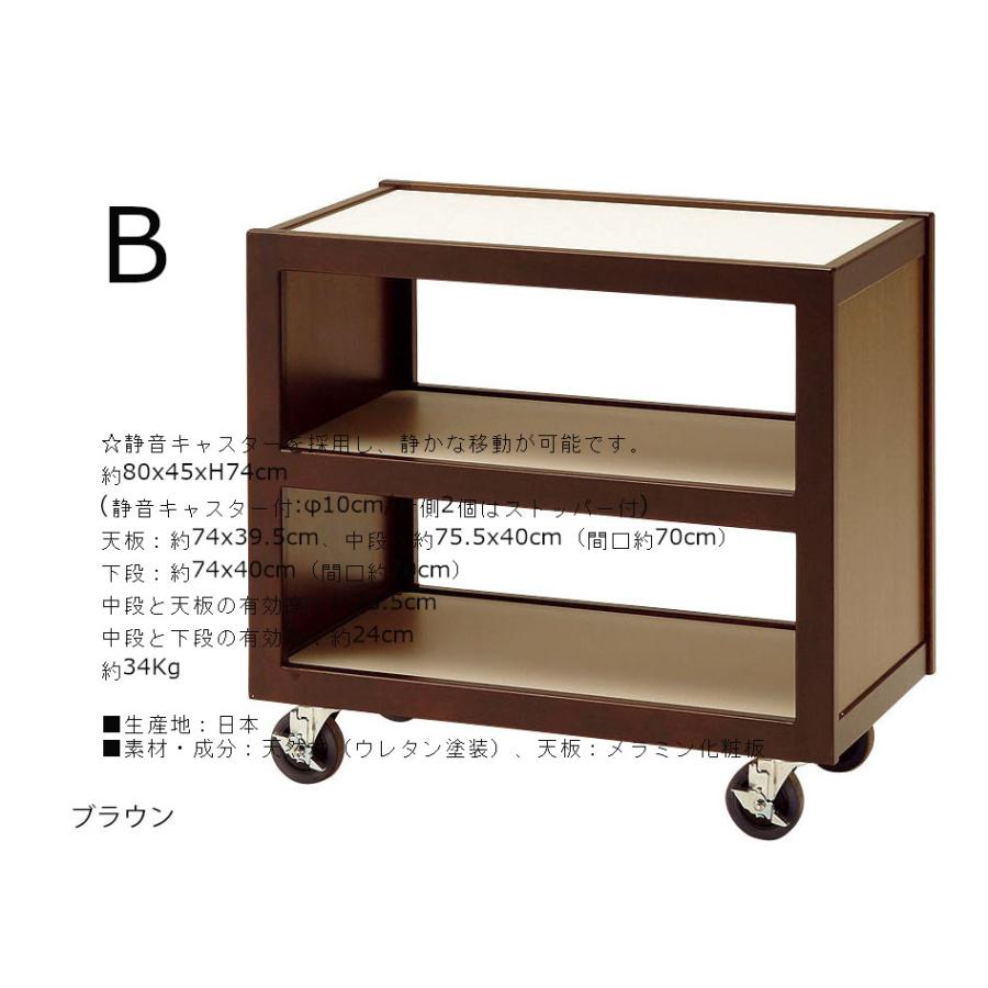 最終値下げ 美品 送料込み キッチンワゴン ホテル・レストラン キャスター付き 楽天市場】送料無料 ワゴン ステンレス サービスワゴン ガード