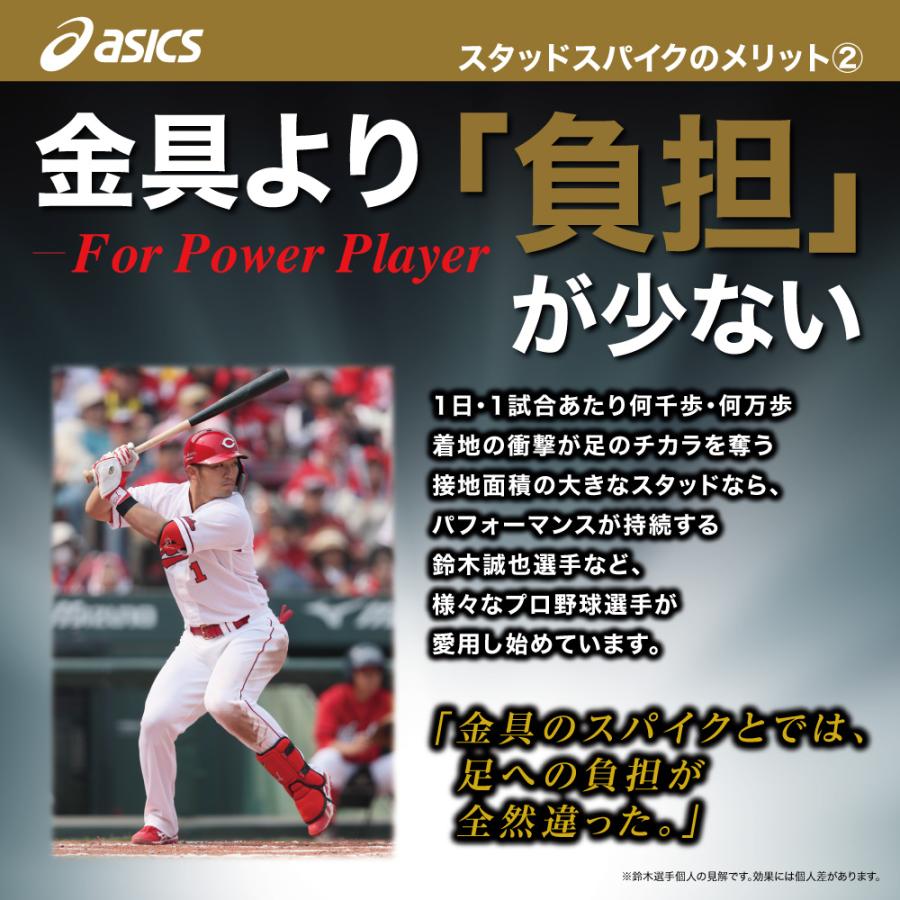 ASICS（アシックス） 野球 スパイク スタッド GS i-Pro MA-S