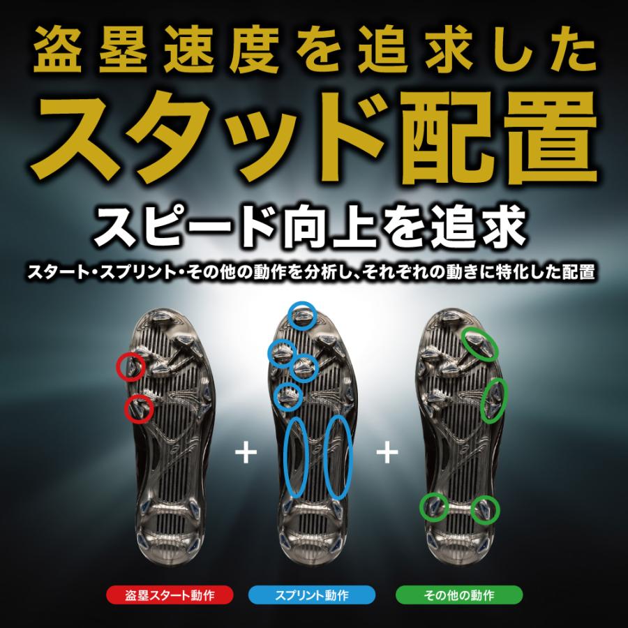 値下げ 未使用 野球スパイク アシックス  スピードスパイク ゴールドステージ 最終セール価格 アシックス asics 野球