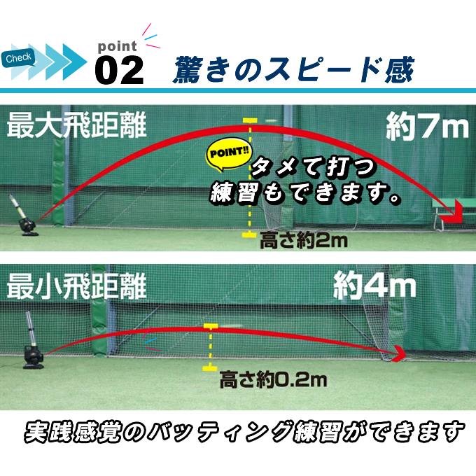 フィールドフォース 野球 練習機 スピードシャトルマシン ACアダプター