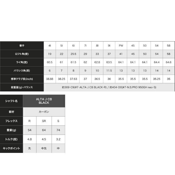ピン アイアンセット 6I-PW.45 6本セット G430 純正 日本正規品