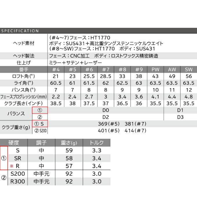 かずん　3本セット ゼクシオ XXIO ゴルフクラブ アイアンセット 5本組 メンズ エックス