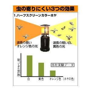 ソト ランタン ガスランタン 虫の寄りにくいランタン ST-233 SOTO|himaraya|03