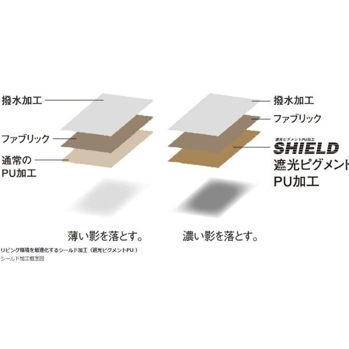 スノーピーク レクタタープ ポール付き HDタープシールドM Pセット TP-841S snow peakの画像