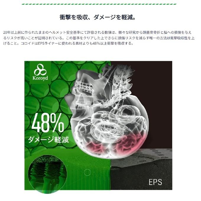 SMITH（スミス） スノーボード ヘルメット メンズ レディース 3サイズ