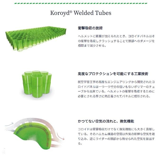 SMITH（スミス） スノーボード ヘルメット メンズ レディース 3サイズ