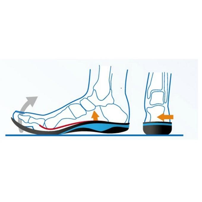 ザムスト インソール フットクラフト スタンダード MIDDLE Lサイズ