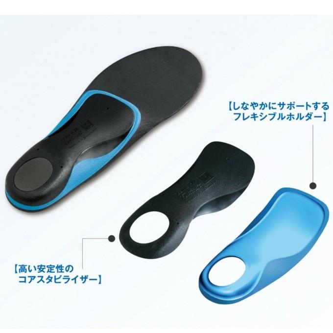 ザムスト インソール フットクラフト スタンダード MIDDLE LLサイズ