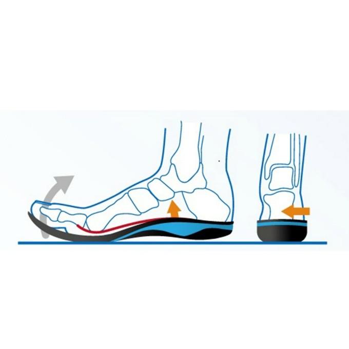 ザムスト ☆ザムスト インソール フットクラフト クッションプラス