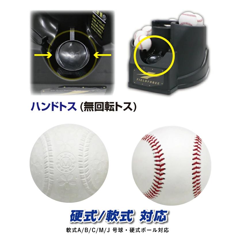 FIELD FORCE 【半年保証付】 フィールドフォース 野球 FIELD FORCE 【半年保証付】 フィールドフォース 野球