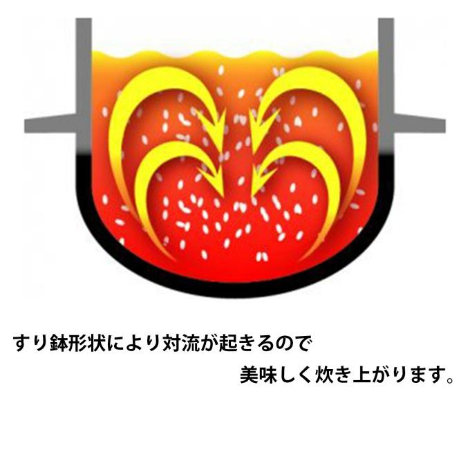 ユニフレーム 飯ごう キャンプ羽釜 3合炊き 660218 UNIFLAME|himaraya|03