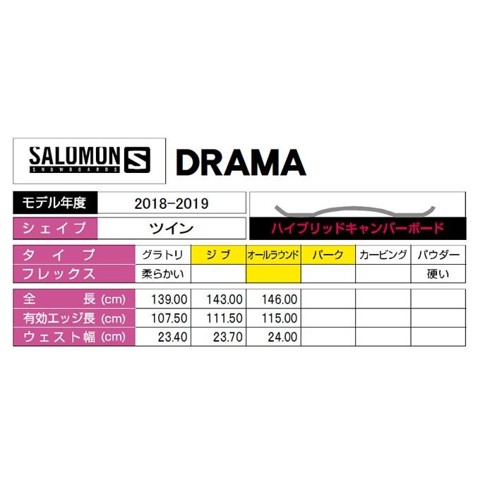 [即日発送] サロモン salomon スノーボード 板 レディース DRAMA ドラマ 405254 【S2933276850】(14950円)