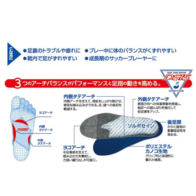 ミズノ サッカー インソール ジュニア DSISソルボサッカー P6JYA80122 MIZUNO｜himaraya｜02