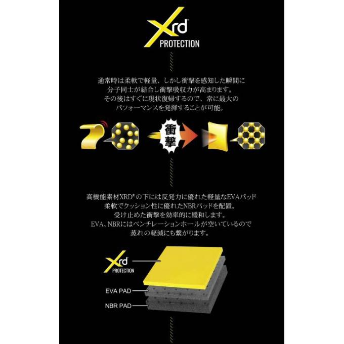 鎧武者 YOROI MUSHA スキー スノーボード プロテクター メンズ