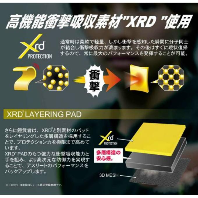 鎧武者 YOROI MUSHA スキー スノーボード プロテクター メンズ