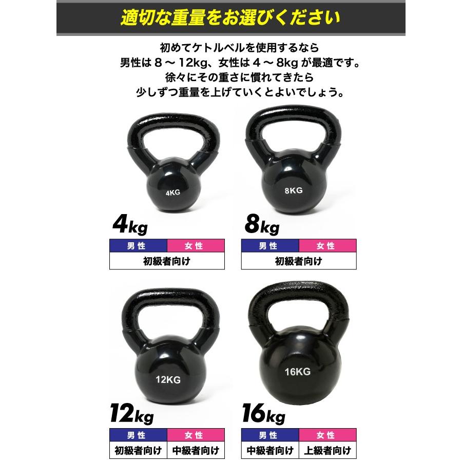 VISION QUEST（ビジョンクエスト） ケトルベル ケトルダンベル 16kg