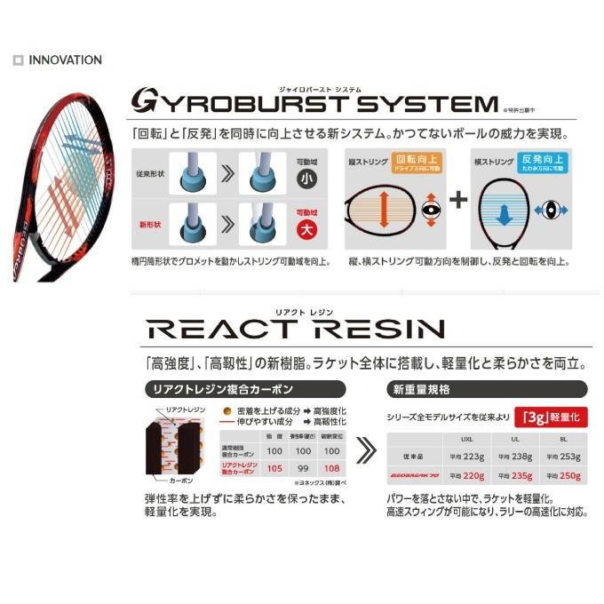 YONEX（ヨネックス） ソフトテニスラケット 前衛向け ジオブレイク70V