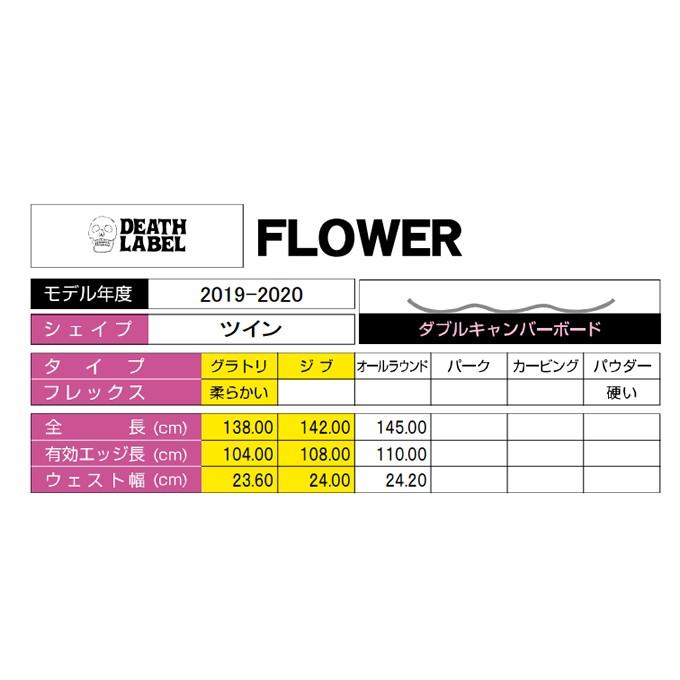デスレーベル DEATH LABEL スノーボード 板 レディース フラワー FLOWER 00cm 板