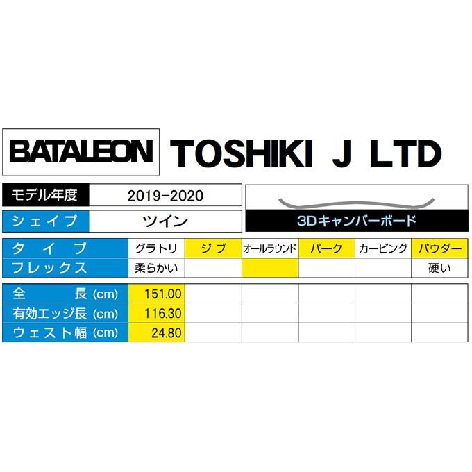 【2026年1月8日以降の発送予定】 バタレオン スノーボード 板 メンズ TOSHIKI J LTD 151 トシキ BATALEON 【2933268000】(14950円)