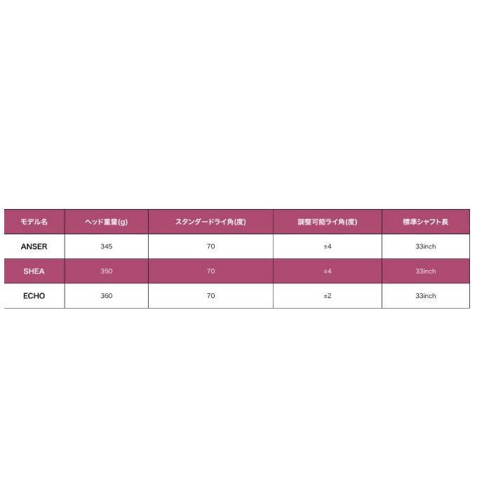 PING（ピン） ゴルフクラブ パター マレット型 レディース G Le2