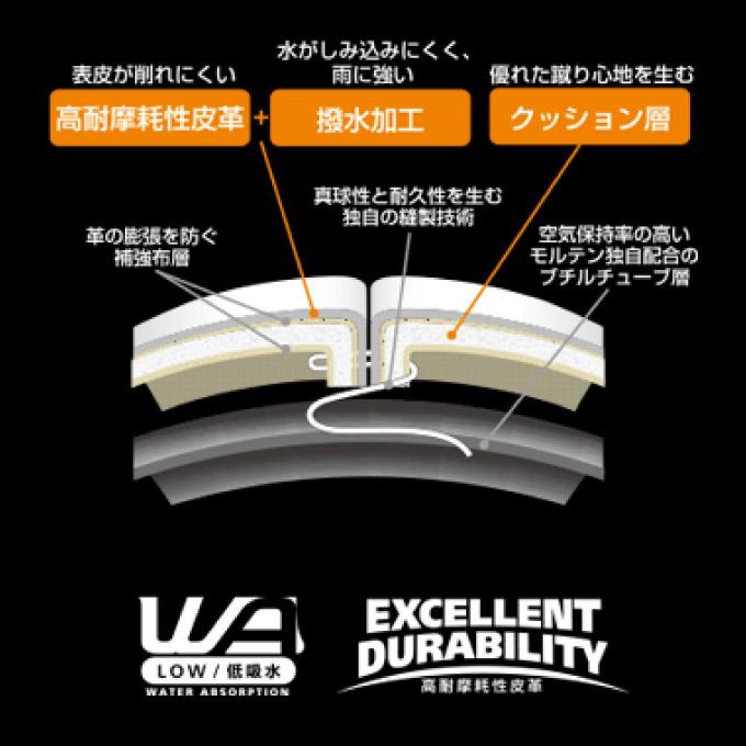 モルテン サッカーボール 5号 検定球 ペレーダ4000  中学 高校 一般 サッカー ボール5号球 F5L4000 molten｜himaraya｜11