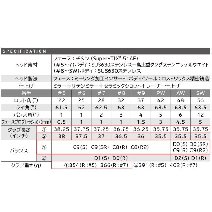 XXIO ゼクシオ ゴルフクラブ 単品アイアン メンズ ゼクシオイレブン