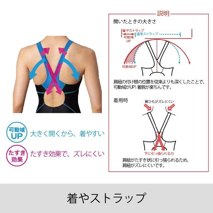 アリーナ（arena） トレーニング水着 レディース TOUGHSUIT-flex