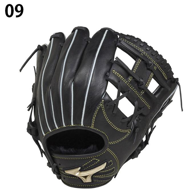 MIZUNO ミズノ 野球 少年軟式グラブ ジュニア 少年軟式用 MIZUNO ミズノ 野球 少年軟式グラブ ジュニア 少年軟式用